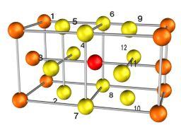 ) 4 黒鉛結晶構造 ( 混成軌道表示 ) 5 水晶結晶構造 (