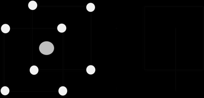 バンド理論 結晶の格子ベクトル 結晶の単位構造は どれをとっても全ての原子の組成 配列が等しい それらが多数規則的に配列する事で 大きな結晶を作る 右図は 種類の原子で作られた結晶の最小単位である単位構造を示す このような単位 構造は 単位胞とも呼ばれる 結晶において ある原子を原点に取り 原点にとった原子 例えば 図で