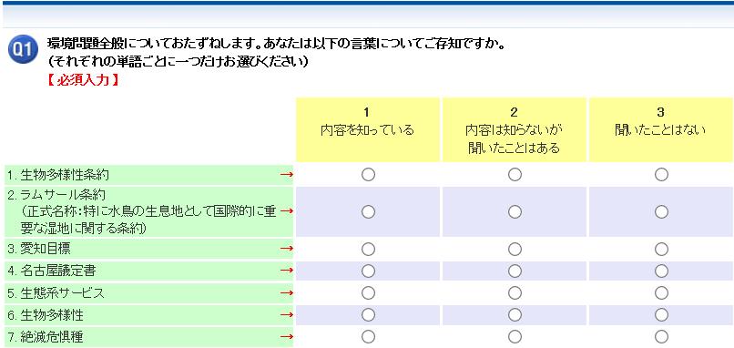 7) CVM 調査票 WEB