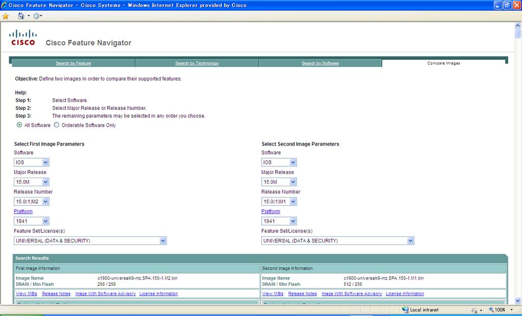上記画面は Cisco1941 15.0(1)M2 UNIVERSAL(DATA & SECURITY) と Cisco 1941 15.