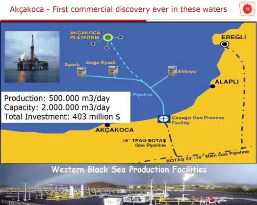 5~2MMcm/d が期待されており Thrace ガス田 ( トルコ西部 ) の累計生産量をも上回る可能性がある と TPAO は自信満々である 2007 年には当該ガス田において探鉱井 4 本の掘削も行なわれている 共同事業者は米独立系 Toreador 社 (36.75%) 及びカナダ独立系 Stratic Energy 社 (12.