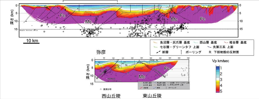 第 1 図 ひずみ集中帯地殻構造 探査 2008-2012 年 の 測線位置図. Figure 1.
