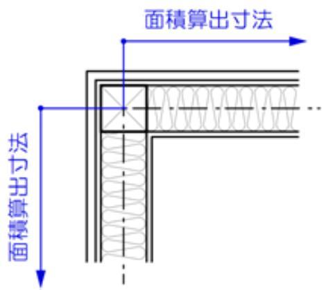 (1) 水平方向の面積算定 寸法の押さえ方 熱的境界となる壁心 ( たて枠心