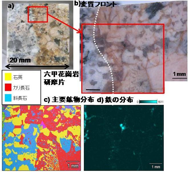 六甲花崗岩の SEM-EDS 分析 六甲花崗岩 1. 異なる鉱物 ( 相 ) の分布 2.