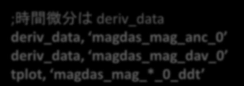 magdas_mag_anc_0 deriv_data,