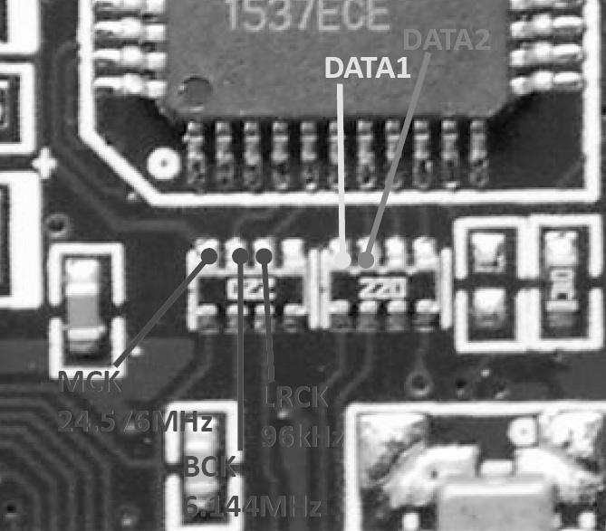 (2)miniDSP と接続する場合ディジタルチャンネルデバイダである minidsp と接続方法について概説します minidsp からは PCM 制御信号が出ている部分がありますので そこから信号線を取り出します 細かい作業になりますので 注意して作業ください minidsp からの PCM 信号は fs=96khz でマスタークロックは 256fs になります またフォーマットは I2S