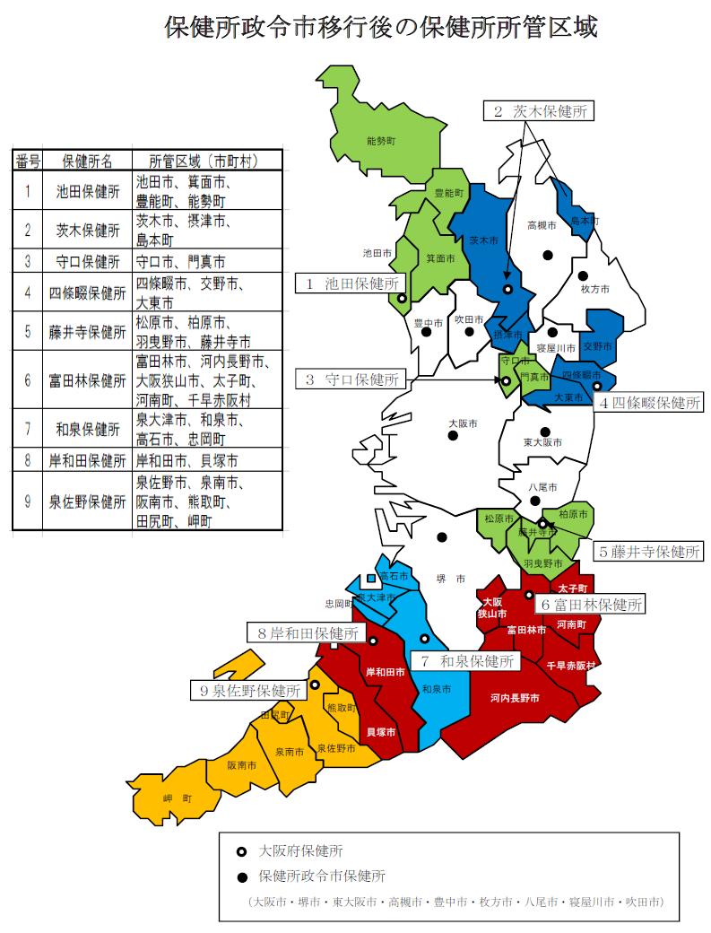 2020 ( 中核市移行後 ) 2045 ( 推計 ) 大阪府人口 883 万人 733