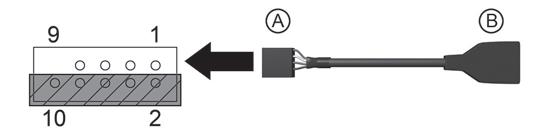 ヘッダーのブランクピンポジションをケーブルソケットのブランクピンポジションに慎重に合わせます 以下の図は 1x5 ピンヘッダーコネクタのピンブランクピンポジション ( ピン 5) を示しています 図 2 ブランクピン 5 のキーポジションを示す 1x5 ピンヘッダー 2x5 ピンヘッダー 内蔵 USB ケーブルをシステムボード上の 2x5