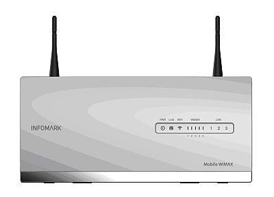 図 5.2-14 モバイル WiMAX 移動局外観 本実証試験におけるモバイル WiMAX
