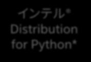 インテル Distribution for Python* 内のインテル MKL # Python* コード例 C = numpy.