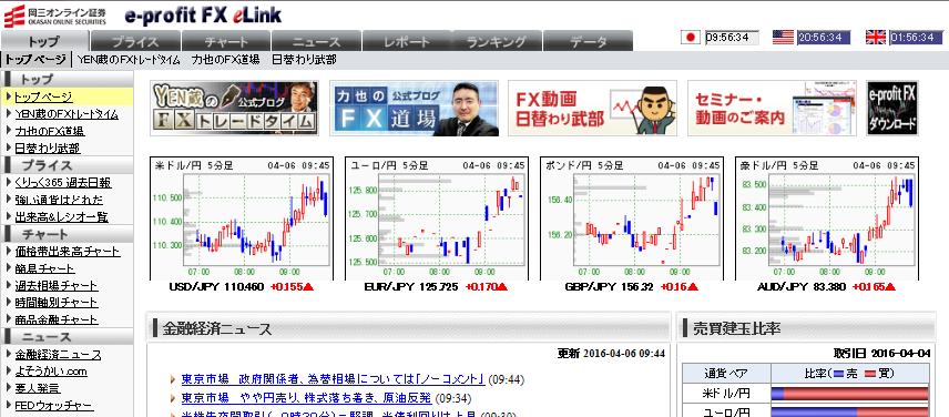 7. マーケット情報 e-profit FX 為替ニュースメール 37