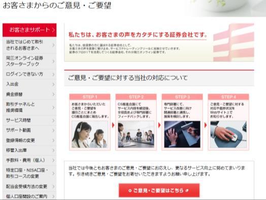 岡三オンライン FX Web 版の操作マニュアルが PDF