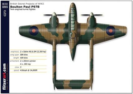 型と称した 自重 :420 kg 原型は16 年 9 月に初飛行 翌年陸軍に制式採用され