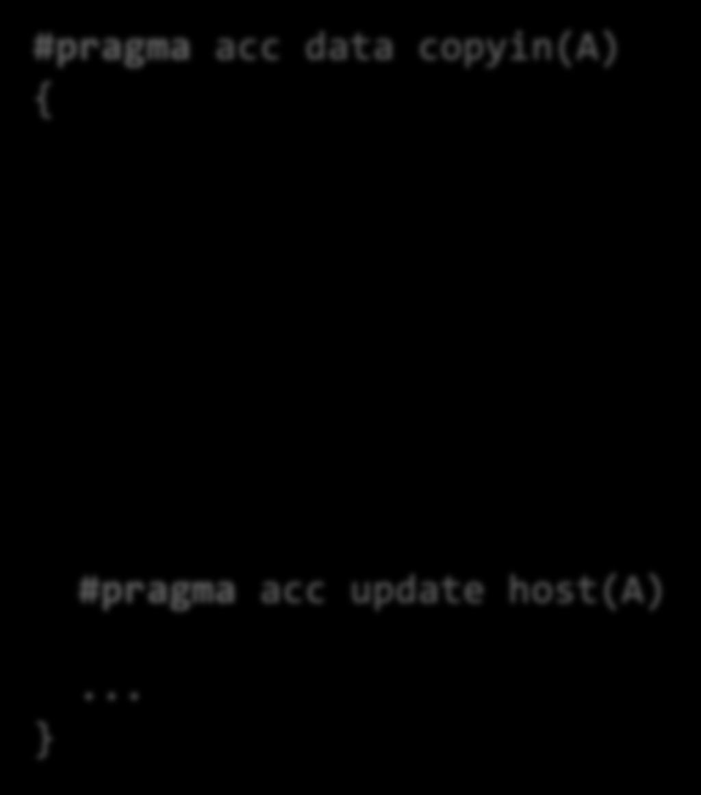 #pragma acc data copyin(a) { #pragma acc kernels { #pragma acc loop independant