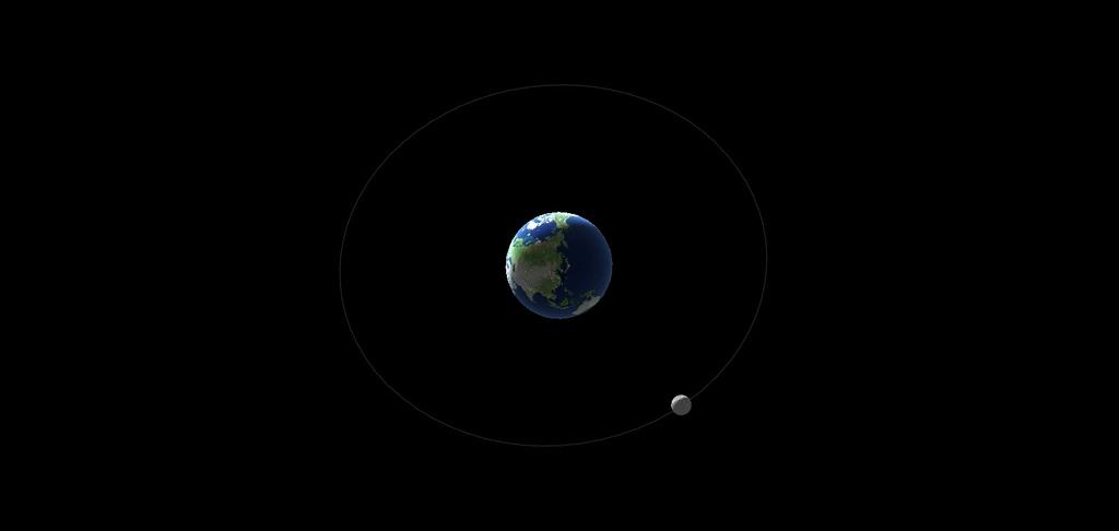 地球の自転と月の見かけの大きさ 地球の自転によっても 月の見かけの大きさは変化する 頭の真上にあるときが一番近く ( 大きく )