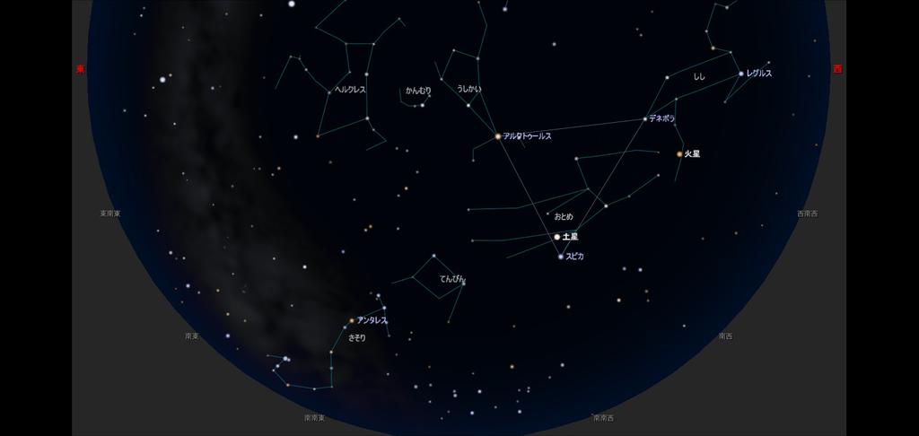 2012 年 6 月の星空 ( 主な見どころ ) 南の空 : おとめ座土星とスピカ天頂 : うしかい座,