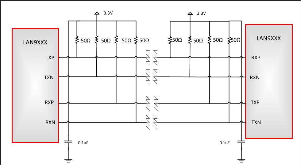 2 つのデバイスを長距離で接続する場合 長距離の場合 両 Ethernet デバイスの各アナログピンに終端抵抗を接続する事を推奨します 長距離の構成例は バックプレーンで接続したデバイス 長いケーブルで接続したネットワークカード等です 図 6 に示す構成を使った抵抗配置を最適化するには