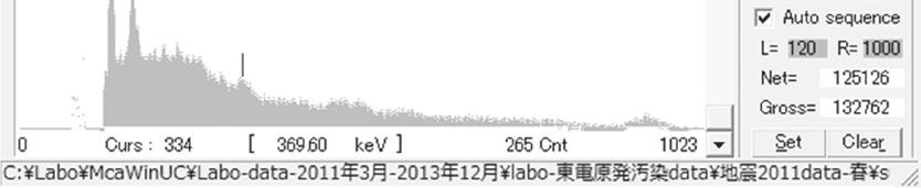 300cps 草 ( スイバ ): 大学キャンパス内 57 日目 (2011 5 7)=6.