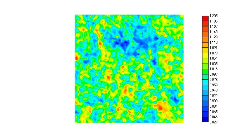 2 deg Example 1 convergence κ: projected surface mass density Contour map of convergenceκ at z=20 1 z=20 (RT,