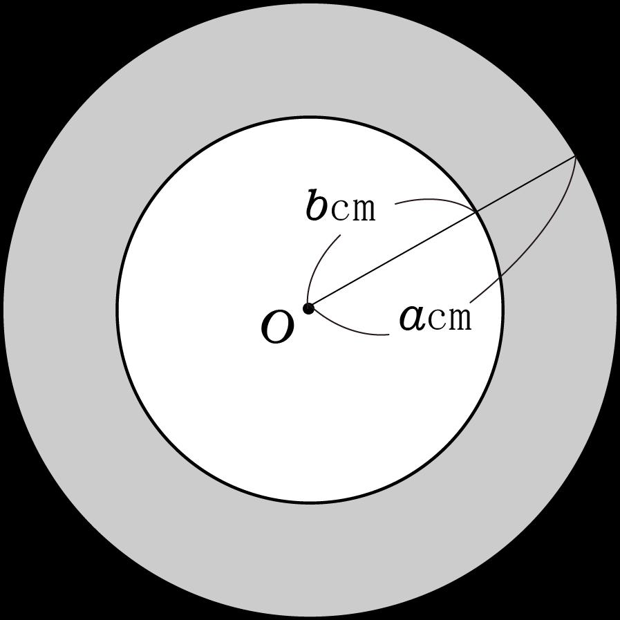 1 次の図のように, 半径が a cm の円と同じ中 をもつ半径が b cm の円がある