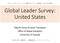 Global Leader Survey: United States