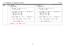 SXF 仕 様 実 装 規 約 版 ( 幾 何 検 定 編 ) 新 旧 対 照 表 2013/3/26 文 言 変 更 p.12(1. 基 本 事 項 ) (5)SXF 入 出 力 バージョン Ver.2 形 式 と Ver.3.0 形 式 および Ver.3.1 形 式 の 入 出 力 機 能 を