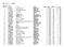 関西シクロクロス2009～2010第10戦みなと堺グリーン広場リザルト