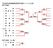 男子団体 1R1 1 城南 5-0 徳島科技 2 1R2 3 城東 4-1 城ノ内 4 S1 秋月真緒 2 0 藤守諄樹 1 S1 勝浦圭祐 2 0 鈴木将太 2 藤見泰雅 2 篠原知晃 2 筒井雄飛 2 川崎淳一郎 入川滉平 2 宮村郁杜 2 山口高幸 2 中村智哉 2 S2 林田竜馬