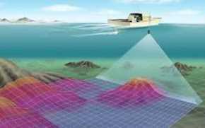 測量技術 3 次元起工測量 現地盤形状を取得する 空中写真測量 (UAV)