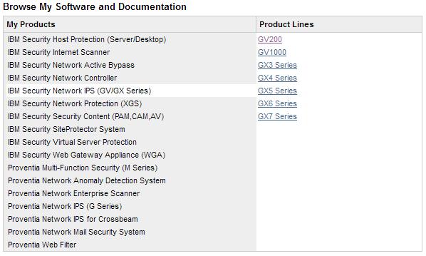 Documentation からファイルをダウンロードできます ご利用予定の製品をクリックして 製品ラインの一覧を表示します 例えば IBM Security Network IPS