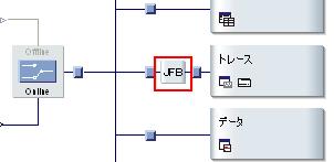 イベントフィルターを挿入 ]-[J1939] を選択して追加できます 追加した [JFB] のブロックをダブルクリックすると J1939