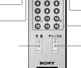 142 Display button page 42 / *155 Audio Mode (Bilingual) button page 55 142 Mute button page 42 143 Power switch button page 43 / 148 Memo button page 48 144 Brightness Mode button page 44 146 Power