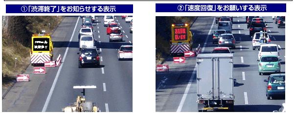を使用 サグ部 H21 年の GW 期間中の効果 対策箇所全体で渋滞量が約 5% 減少 東日本高速 管内の対策箇所 29 箇所 ( 羽生 PA 付近など ) 全体 での効果 トンネル