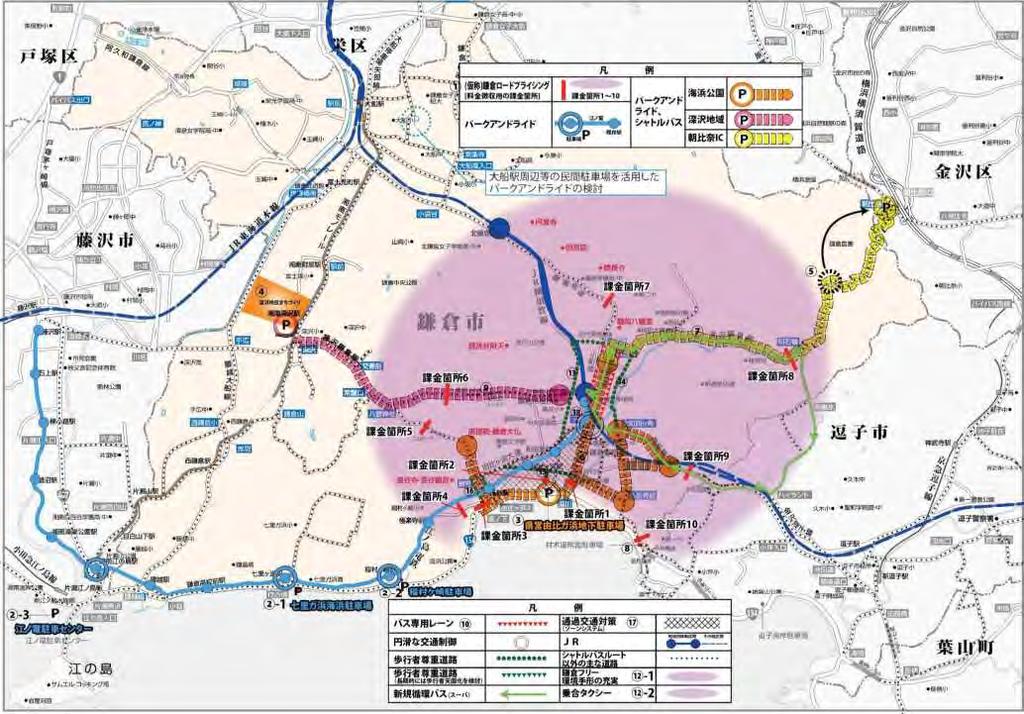 神奈川県鎌倉市 ( 日本 ) 鎌倉市では 休日の観光目的による自動車の流入を抑制するために 鎌倉市中心部周辺道路の 10ヶ所程度に課金ポイントを設置し パーク & ライドによる公共交通利用を促進する計画を検討中である