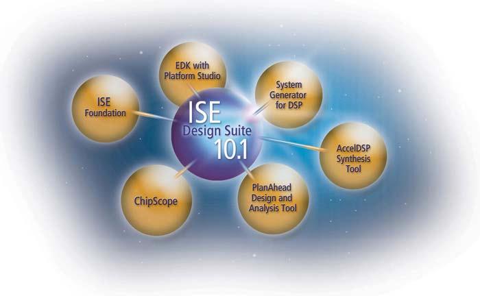 ISE Design Suite 10.