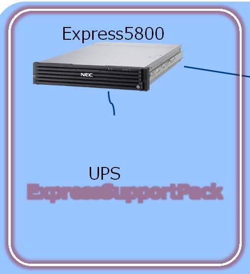 バッテリ交換オプション付き UPSサポートパック