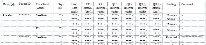 EG ドメインと CO ドメインとの関連付けの方法 (4/6) ADEG データセットの姿 One record per subject per parameter per analysis visit 各テスト項目と複数の項目からの判定結果が
