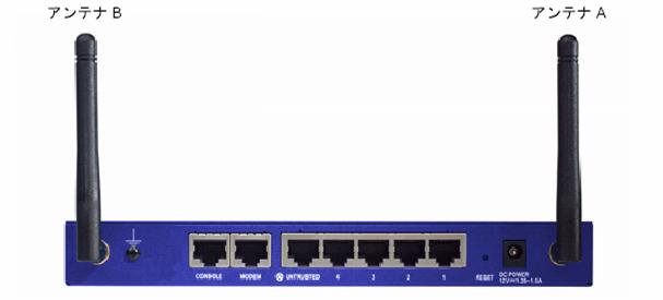 NetScreen-5GT Wireless の外観 コンソールポート DB-9 RS232 モデムポート パワープラグ グラウンドスクリュー Untrust インターフェース
