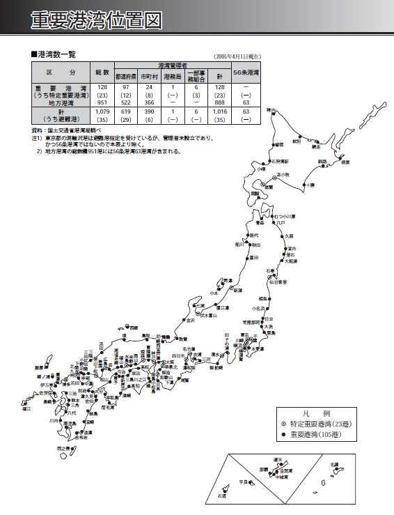資料 3 日本の港湾地図 国土交通省重要港湾位置図 http://www.mlit.