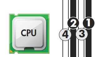同容量のメモリモジュールを2 枚一組ずつで揃えていただくことを推奨します 他社製のDIMMや異なるメモリ仕様のDIMMは混在できません 標準のメモリを抜いて 8GB DDR3-1600 ECC メモリーモジュール使用時 64bit OS では最大で 3 のメモリをサポートします Microsoft Windows XP Professional 32bit/Vista Business