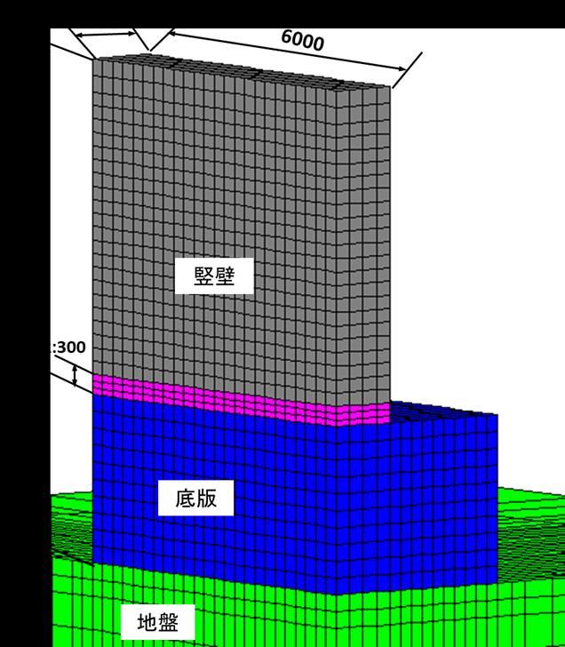 橋台 の検討事例 形状寸法 : 側壁厚さ 200cm 長さ 12.0m 高さ 5.