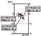 図中の細線は地震調査研究推進本部の長期評価による活断層を示す 長野県 b 長野県 領域 a 内の (2017 年 6 月 25 日 ~7 月 31 日 深さ 0~15km M 2.