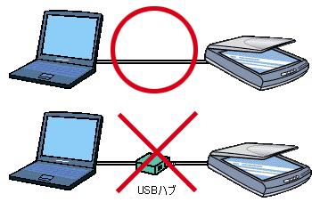 USB USB GT-8300UF/9300UF USB2.