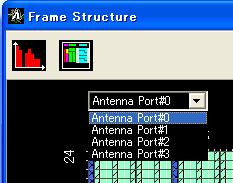 Number of Antennas の設定 Common パラメータの設定で設定した Number of Antennas の数に応じて Frame