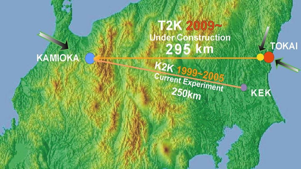 T2K (Tokai to Kamioka) 長基線ニュートリノ振動実験 大強度な off-axis