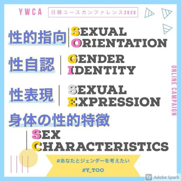Characteristics) YWCA は 性自認 ジェンダーアイデンティティ 性的指向 セクシュアルオリエンテーション
