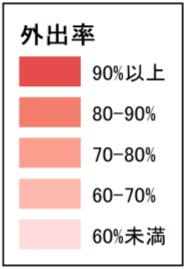 年代別 世帯年収別 婚姻状況別外出率 ( 東京都市圏全体 ) 下図は 外出率が低い属性 ( 未婚の 40~64 歳男性 )