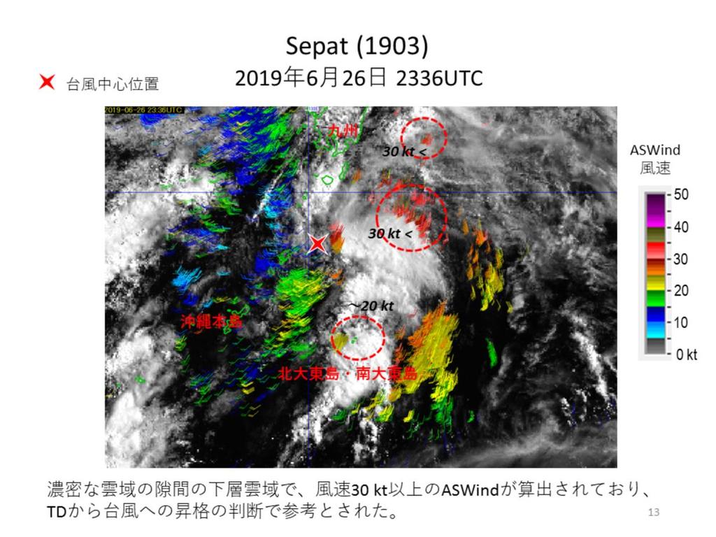 ASCAT 海上風データは 時間 空間的に限りがある 周辺の観測データとの比較 6 月 27 日 00UTC 北大東島 (25.9N, 131.