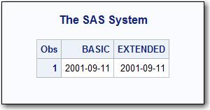 ISO 8601 規格の SAS 入力形式と出力形式を使用し タイムゾーン付きの時刻値をインポ ートする 53 アウトプット 5.9 インポートされたデータセット DATES.