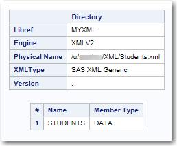 4 1章 入門ガイド: XML Engine XML LIBNAME Engine の機能について ライブラリ参照名の割り当て XML LIBNAME Engine は 他の SAS エンジンと同様に動作します すなわち ライブラリ参照名を割り当ててエンジンを指定するには LIBNAME ステートメ ントを実行します いったん割り当てたライブラリ参照名は その SAS セッシ